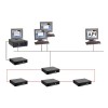 DCN-SWAPI-E – Phần mềm hội thảo thông qua API